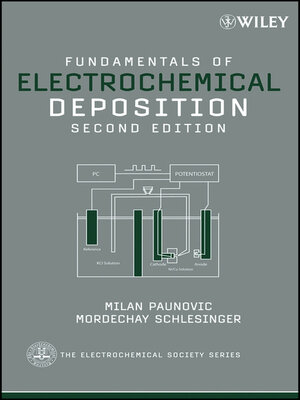 cover image of Fundamentals of Electrochemical Deposition